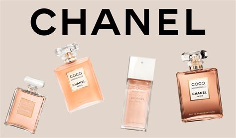 what does chanel coco smell like